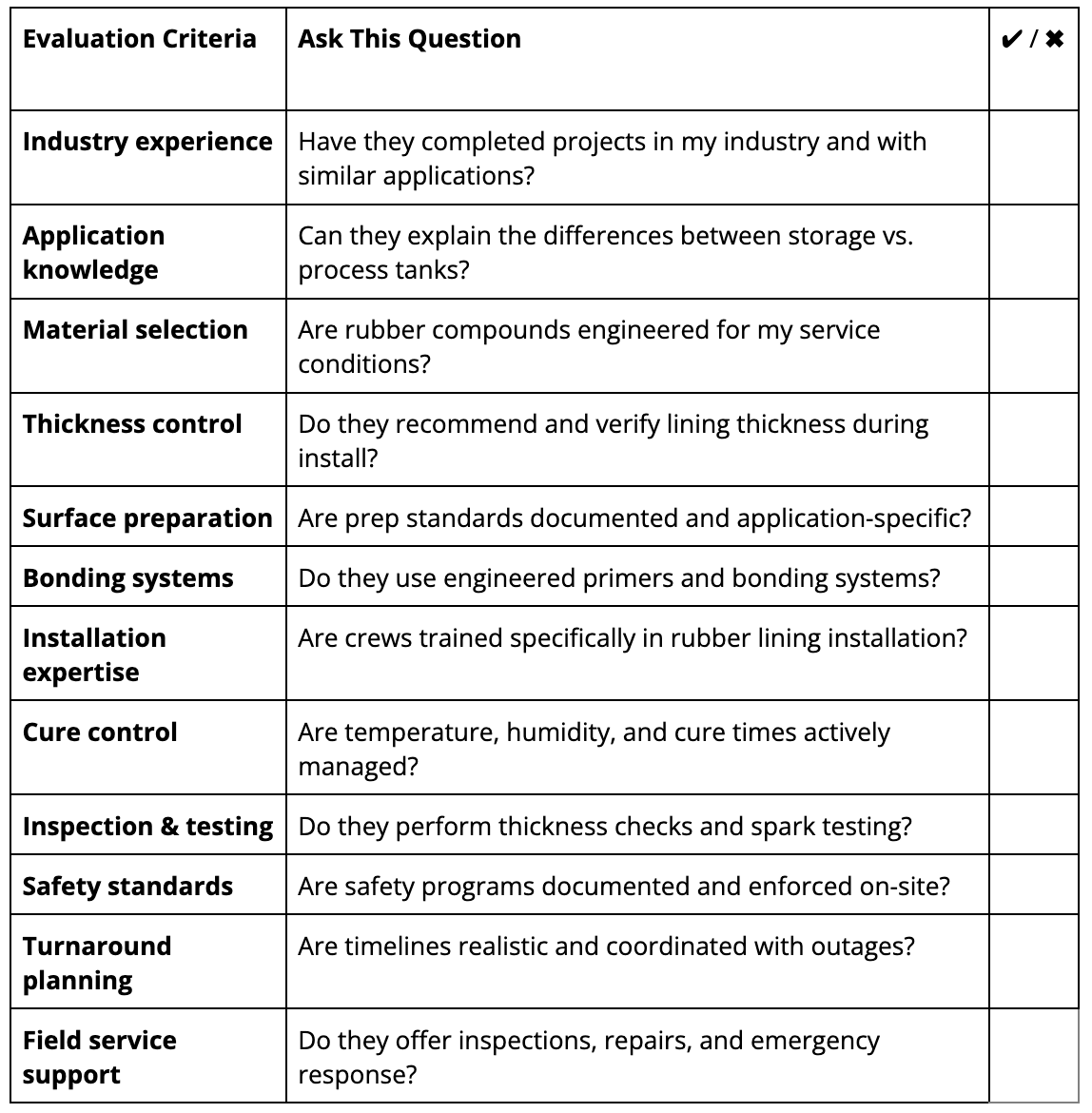 rubber lining company comparison checklist